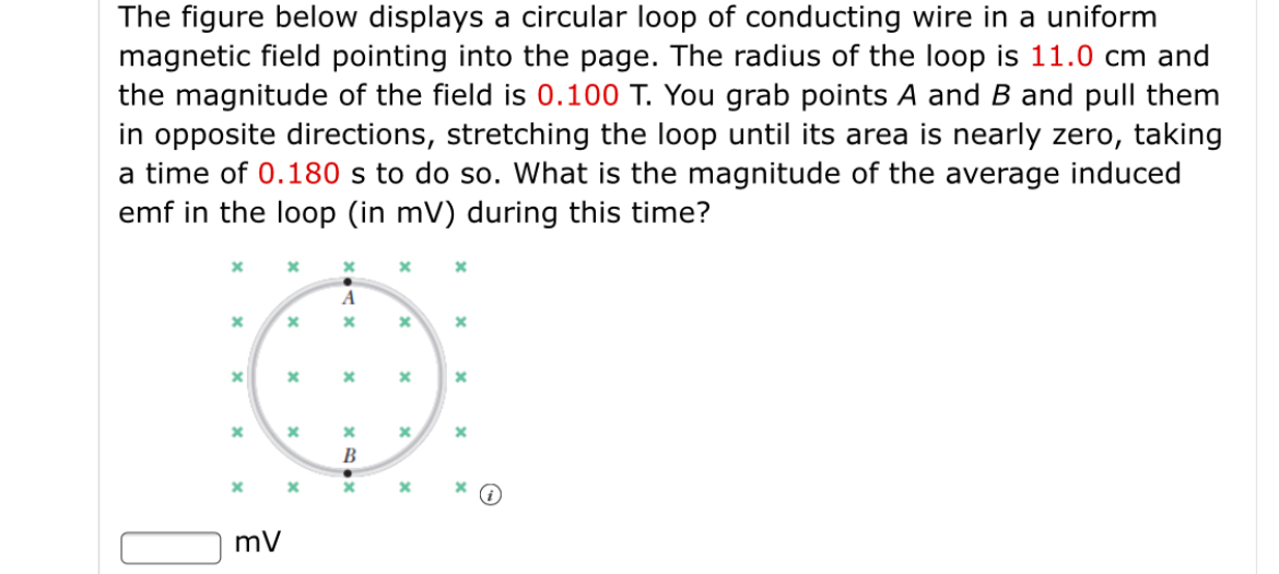 Solved The figure below displays a circular loop of | Chegg.com
