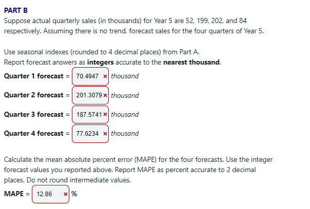 Solved PART A The following table shows quarterly sales (in