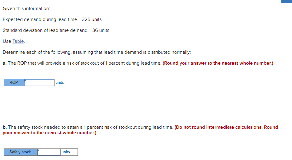 Solved Given This Information Expected Demand During Lead Chegg