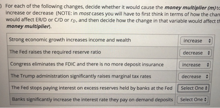 Solved For each of the following changes, decide whether it | Chegg.com