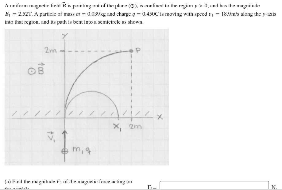 Solved A uniform magnetic field B is pointing out of the | Chegg.com