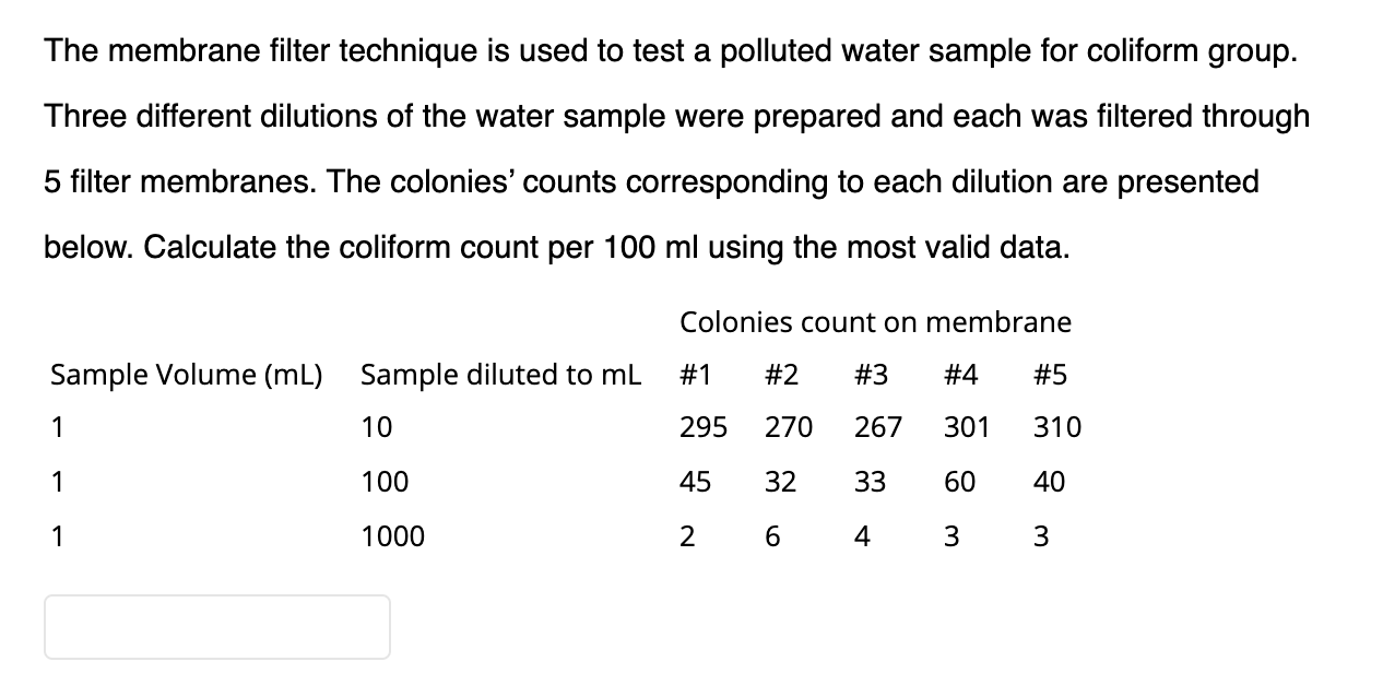Solved The membrane filter technique is used to test a