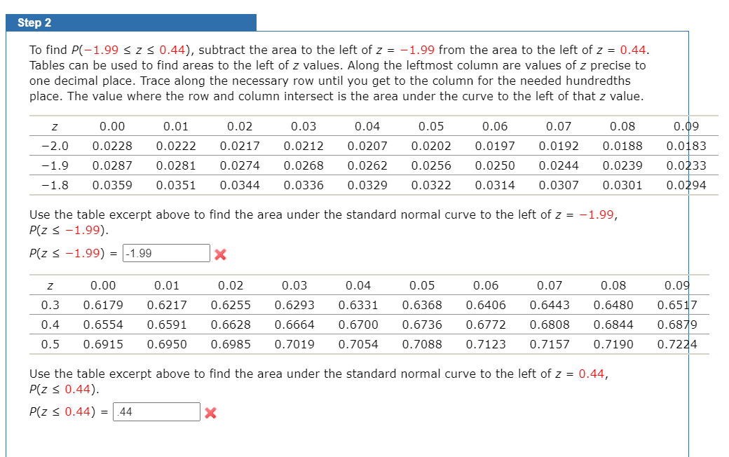 Solved Step 2 To find P(-1.99 SZS 0.44), subtract the area