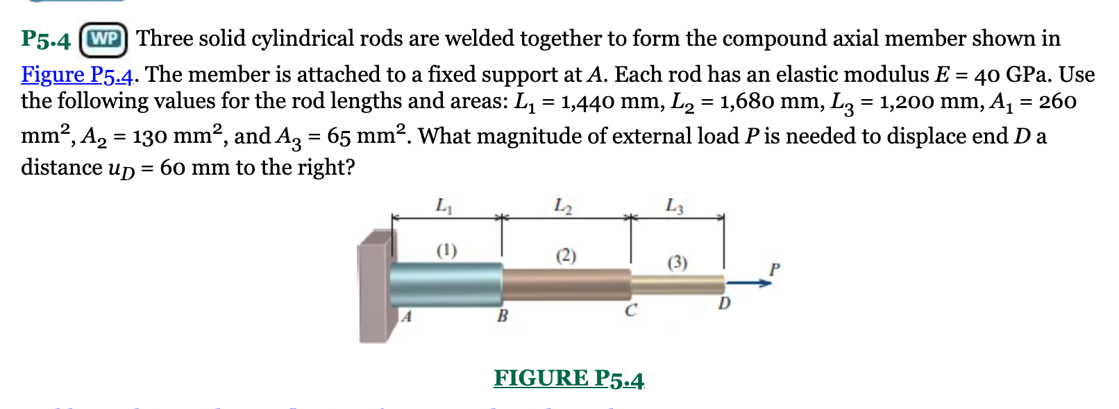 Solved P5.4 (WP Three solid cylindrical rods are welded