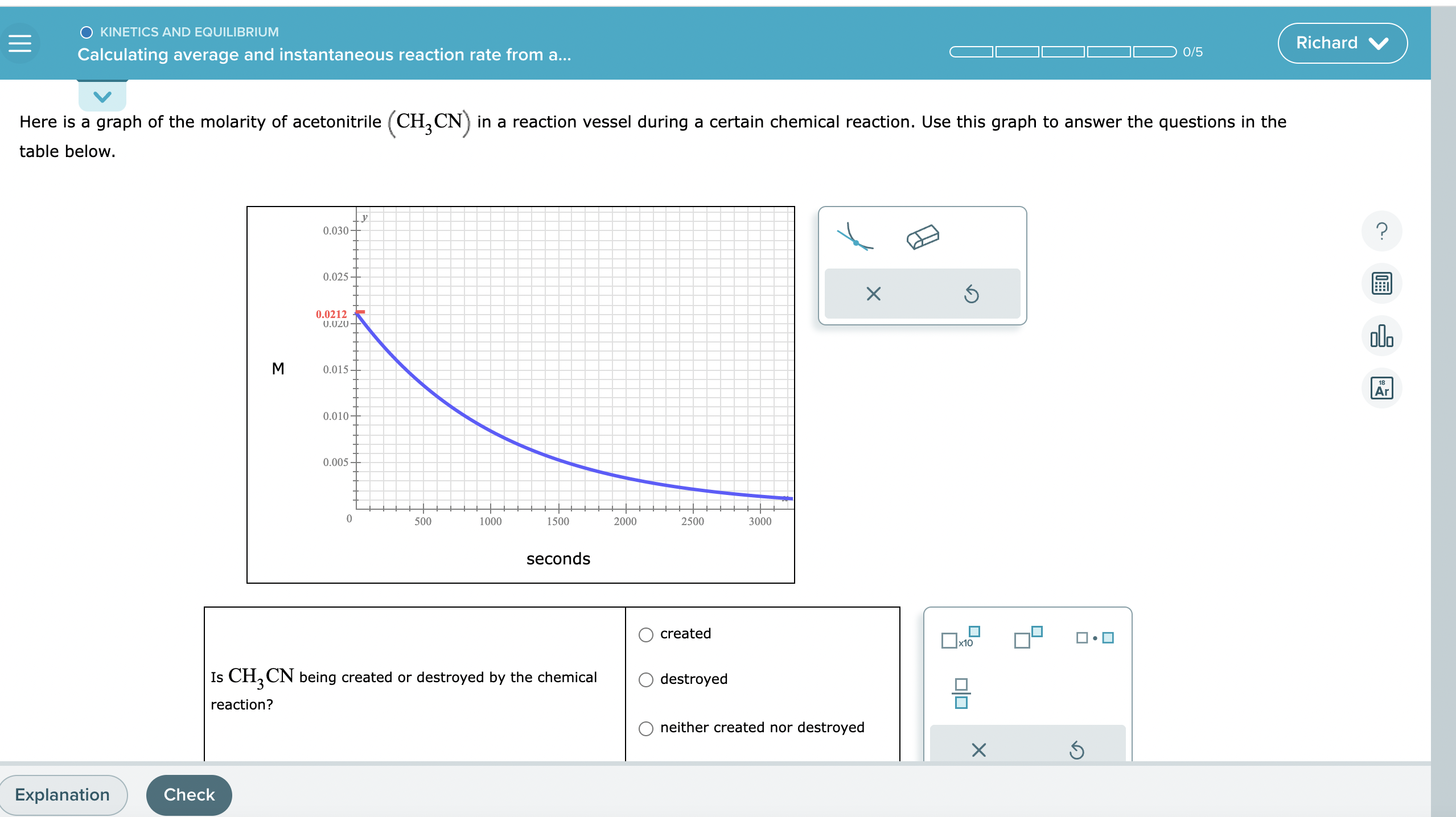 Solved Here is a graph of the molarity of acetonitrile