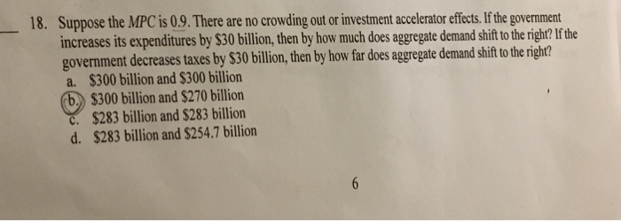 Solved 18. Suppose the MPC is 0.9. There are no crowding out | Chegg.com