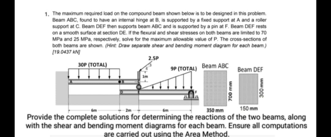 Solved 1. ﻿The maximum required load on the compound beam | Chegg.com