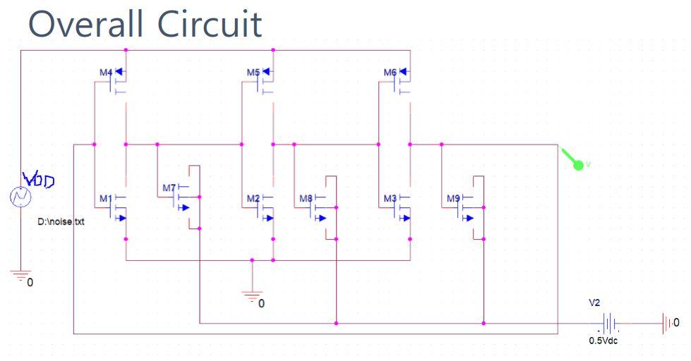 Q. Ring Oscillator VCO Design Instead of using