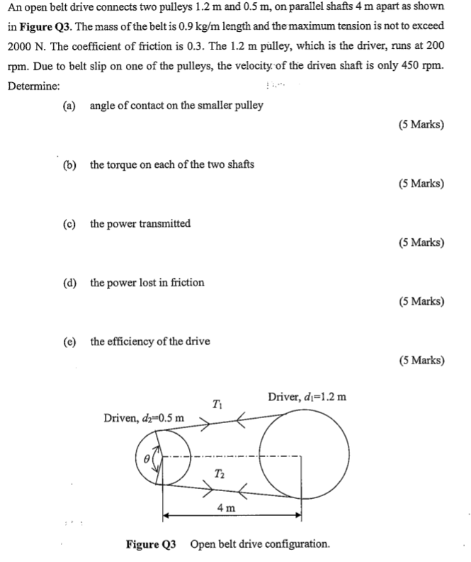 Solved an open belt drive connects two pulley 1.2m and 0.5 m | Chegg.com