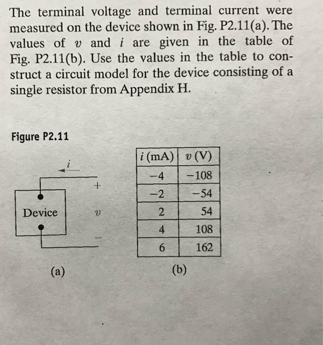 Solved The terminal voltage and terminal current were | Chegg.com