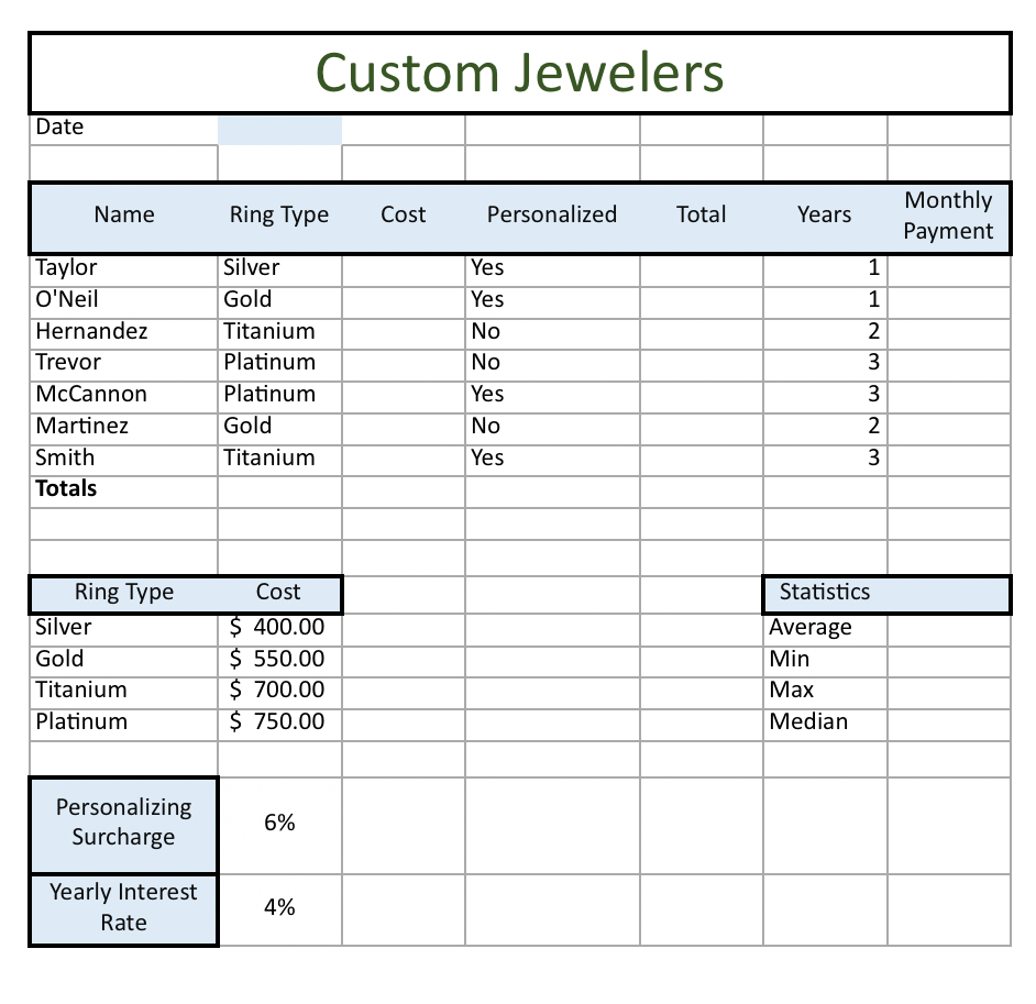 2 excel homework jewelers 15