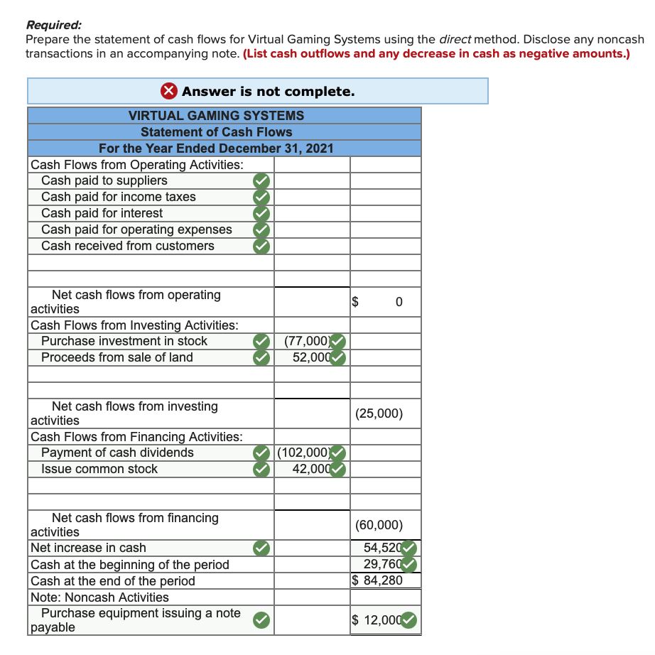 Solved Problem 8-4B Record payroll (LO8-3) Emily Turnbull, | Chegg.com