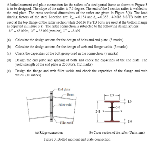 A bolted moment end plate connection for the rafters | Chegg.com