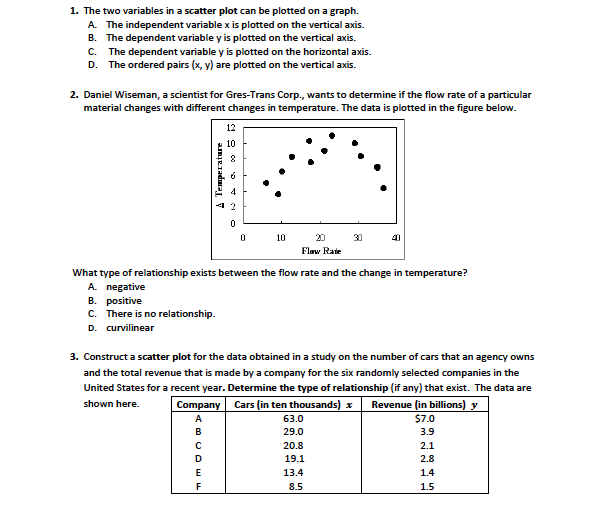Solved 1. The two variables in a scatter plot can be plotted | Chegg.com