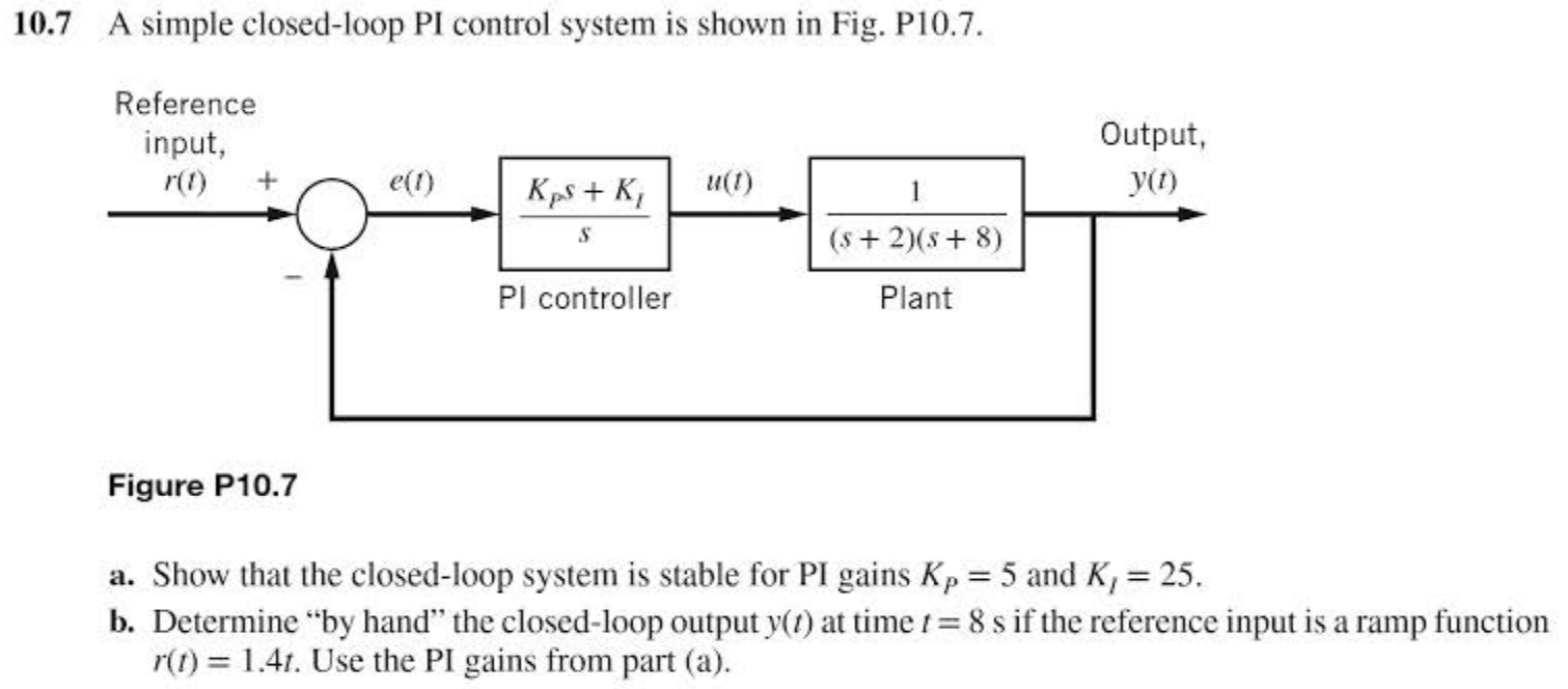 Solved 10.7 A simple closed-loop PI control system is shown | Chegg.com