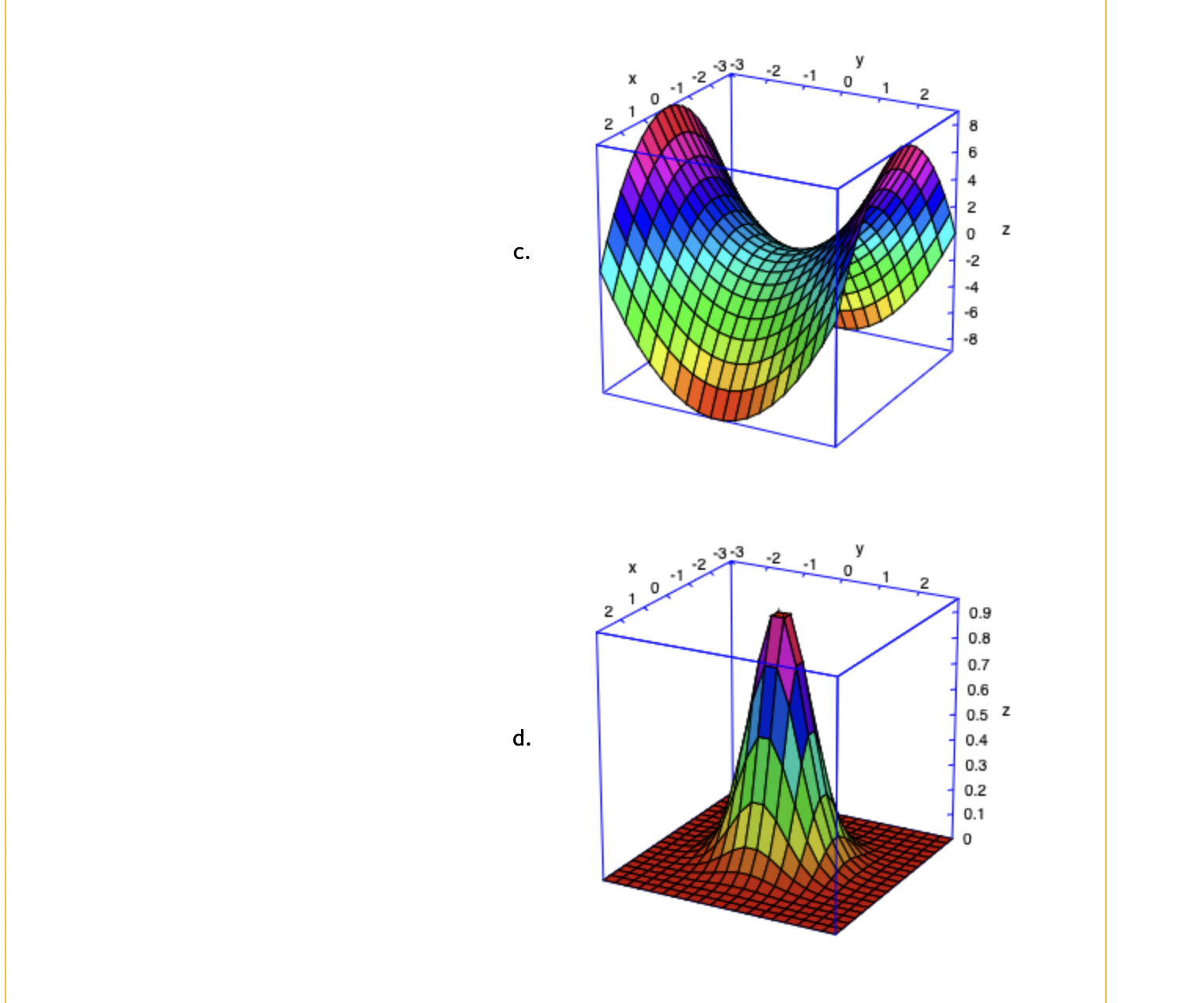 \( \frac{x}{1} \)