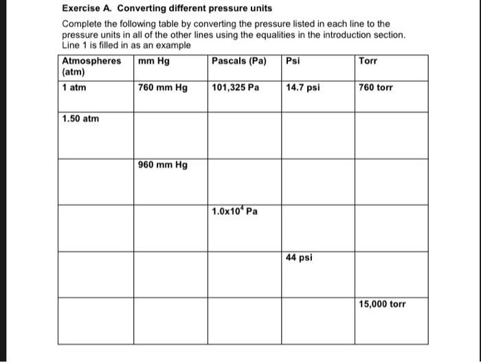 Conversion of pressure outlet in different units