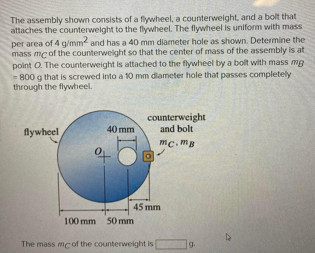 Solved The assembly shown consists of a flywheel, a