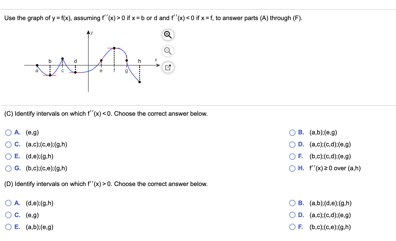 Solved Use The Graph Of Y F X Assuming F X 0 If X Chegg Com