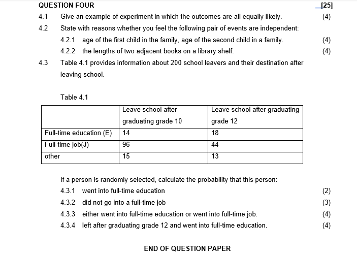 Solved _[25] (4) QUESTION FOUR 4.1 Give an example of | Chegg.com