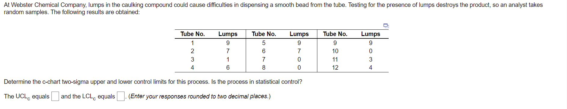 Determine the c-chart two-sigma upper and lower control limits for this process. Is the process in statistical control?
The \