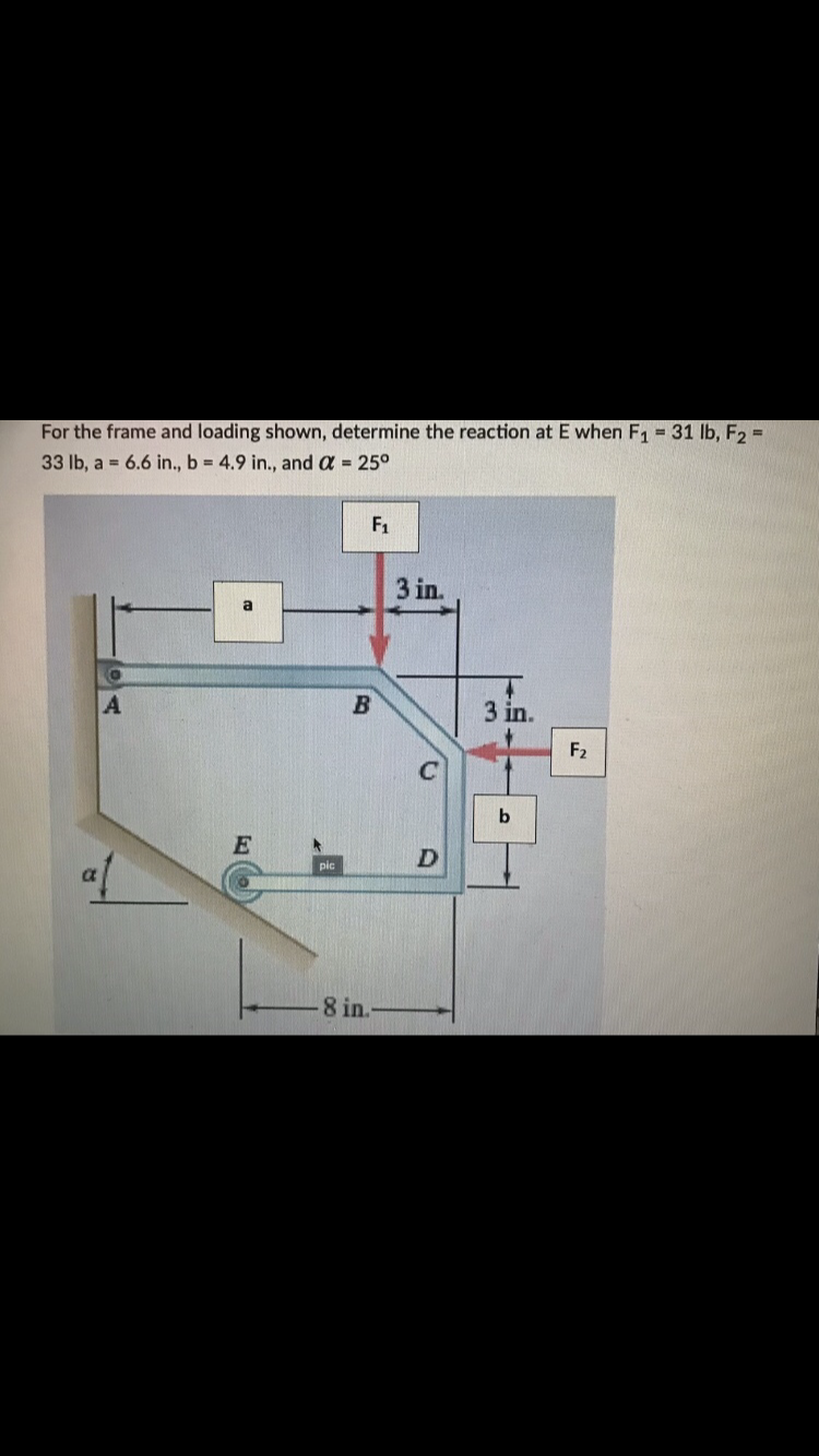 Solved For the frame and loading shown, determine the | Chegg.com