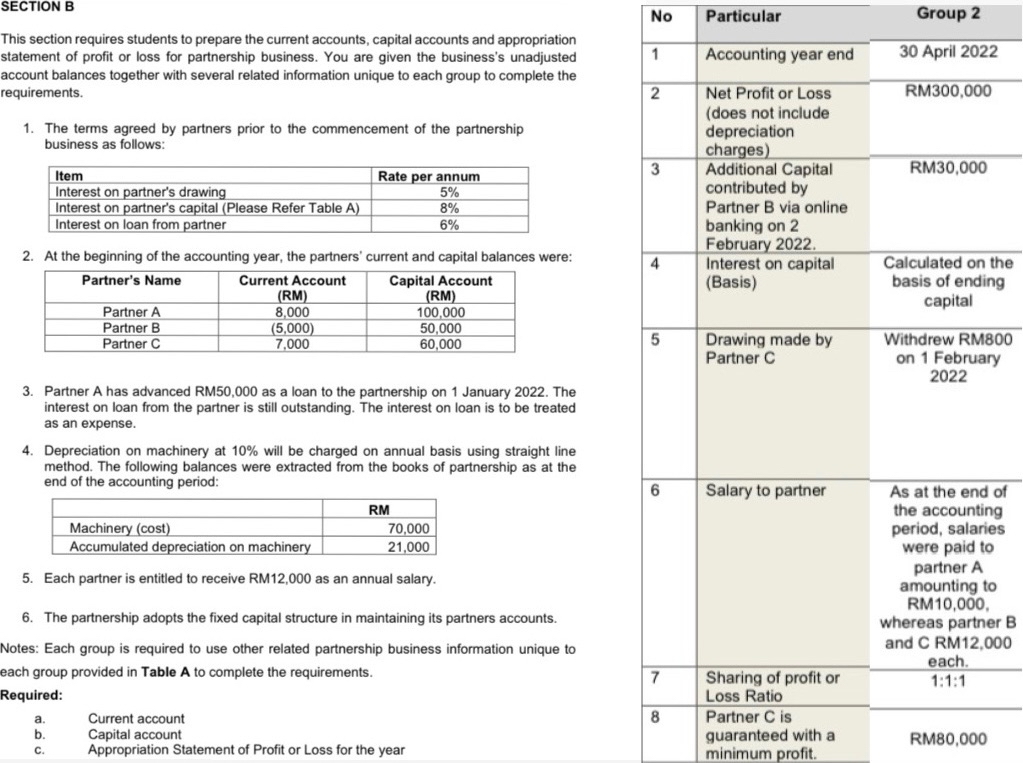 Solved helpSECTION BThis section requires students to | Chegg.com