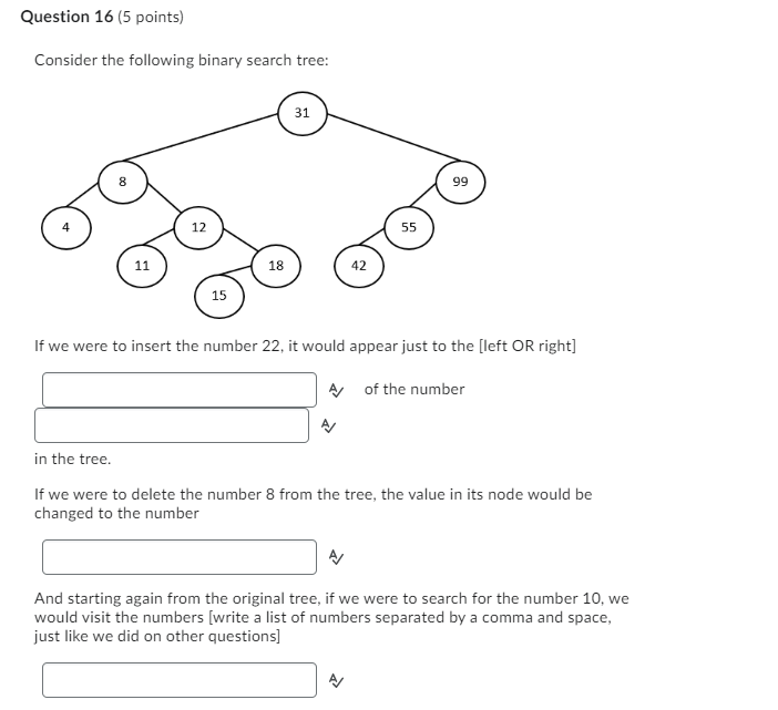 Consider the following binary search tree: If we were | Chegg.com