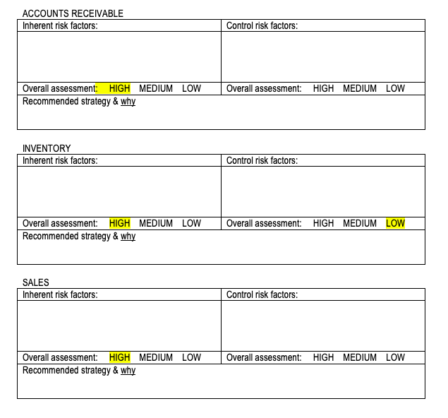 Foothills Cheesemakers Inc., founded by Johann &