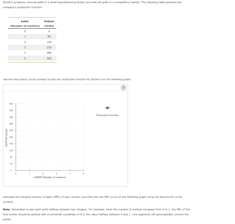 Solved Sizzler's produces charcoal grills in a small