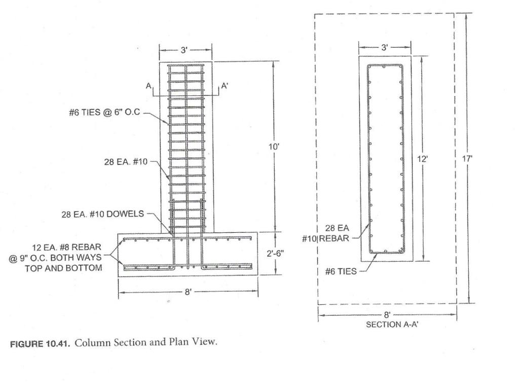 Solved Please see attached Figure 10.41 from the textbook. | Chegg.com