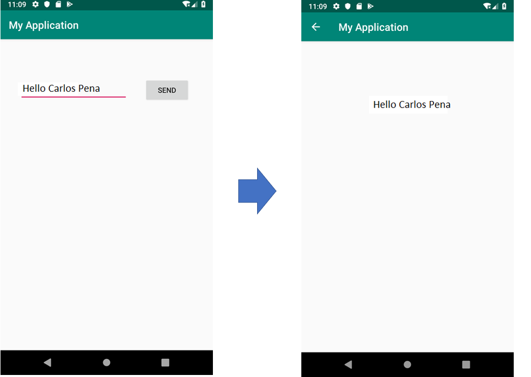 Solved Lab13 Make an Android app that accept a text user | Chegg.com