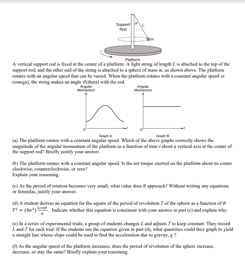 Experimental Features. From the top left and continuing clockwise: part