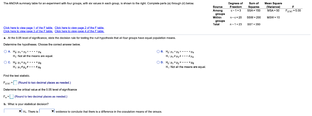 Solved The ANOVA summary table for an experiment with four | Chegg.com