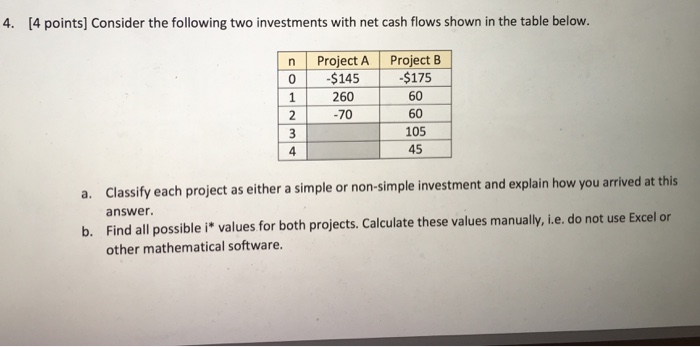 Solved 4. [4 points] Consider the following two investments | Chegg.com