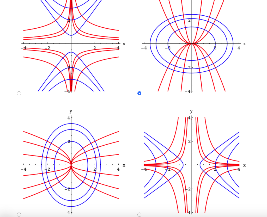 solved-find-the-orthogonal-trajectories-of-the-family-of-chegg