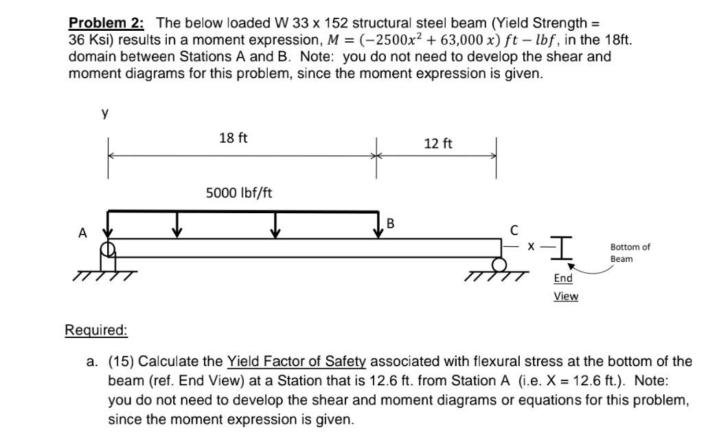 [Solved] Problem 2 The below loaded W 33 x 152 structura