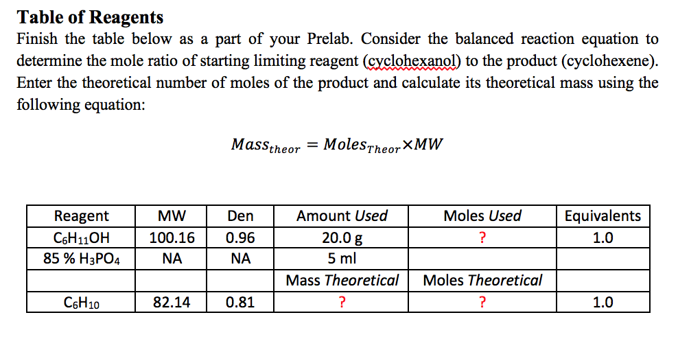 Table Of Reagents Finish The Table Below As A Part Of | Chegg.com