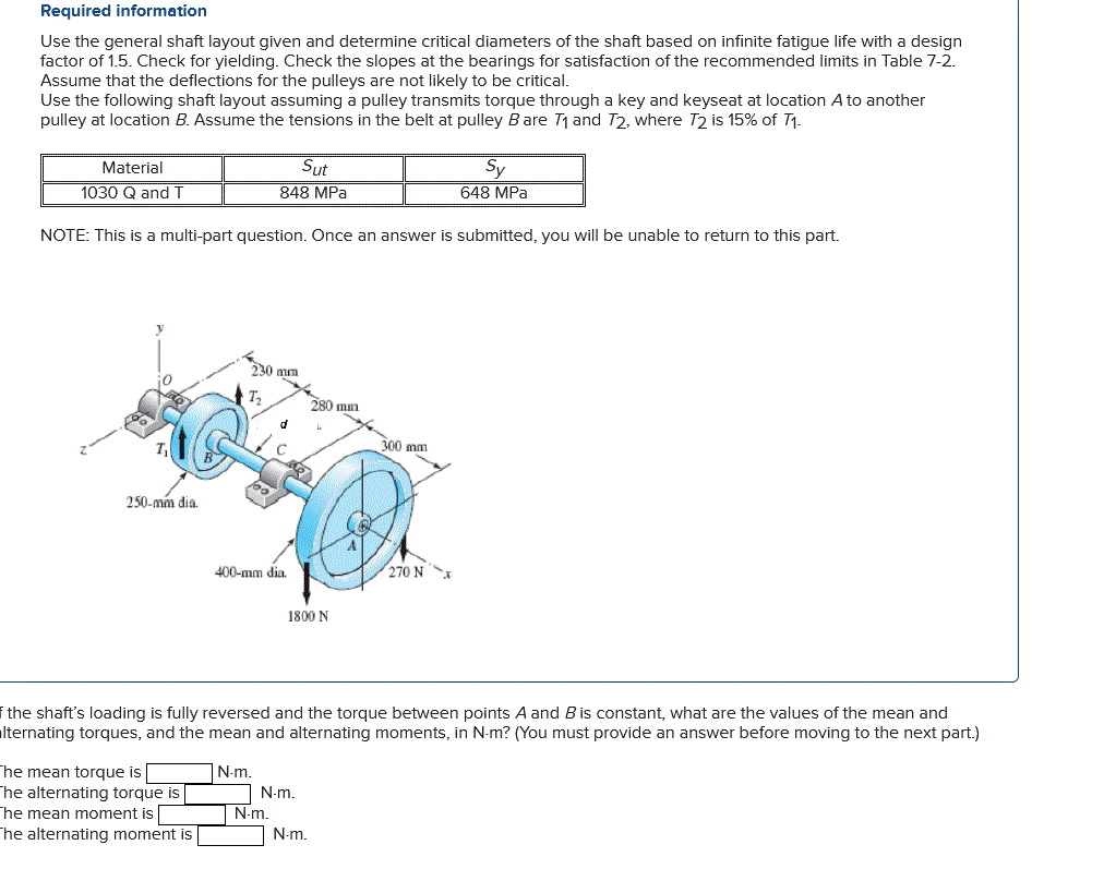 Solved Can I see a solution to the following Question With | Chegg.com