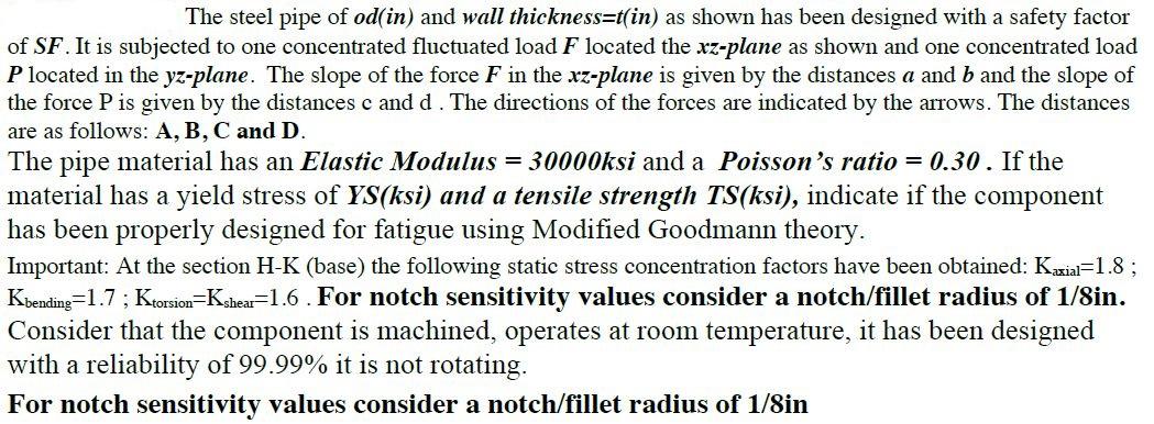 Solved Neuber's Constant Notch Sensitivity Static Dynamic | Chegg.com