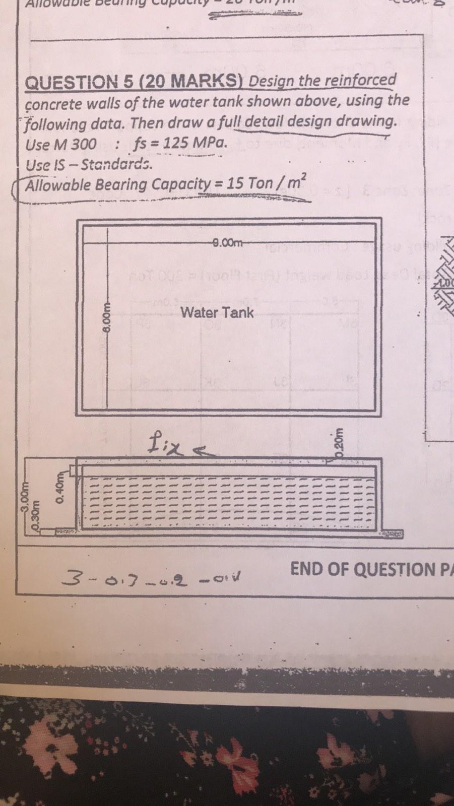 Solved O Question 5 Marks Design The Reinforced Chegg Com