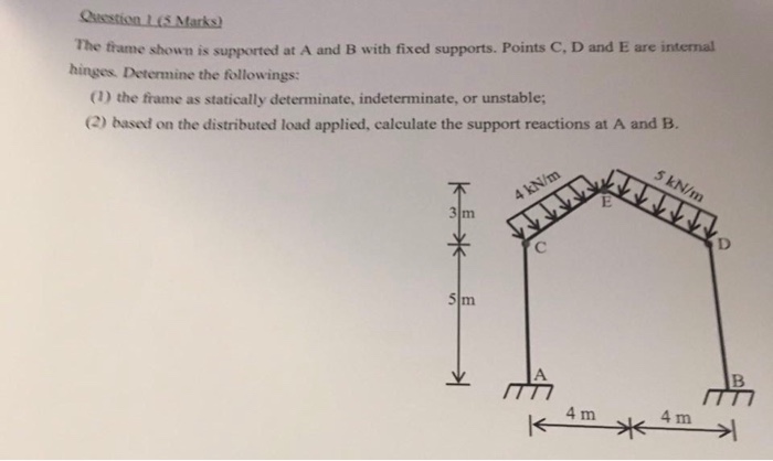 Solved The frame shown is supported at A and B with fixed | Chegg.com