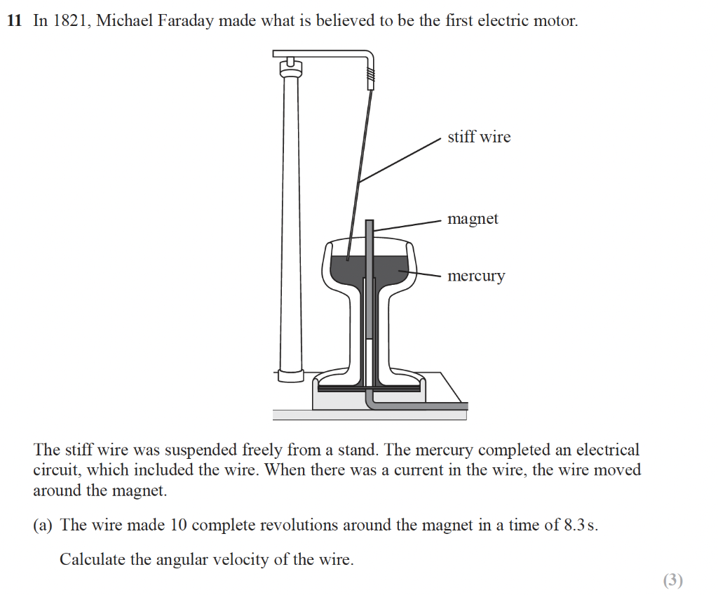 Faraday Motor – 1821 - Magnet Academy