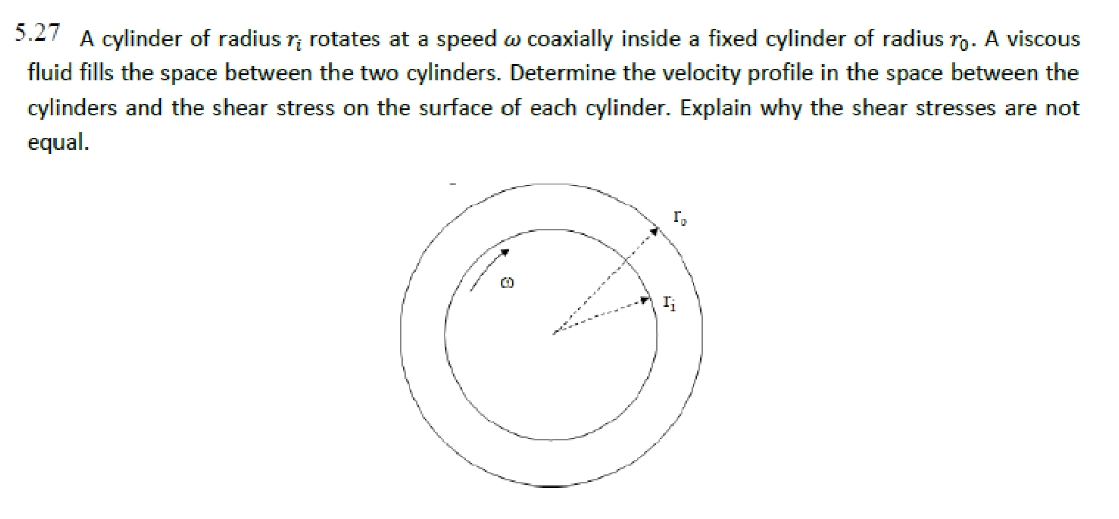 Solved 5.27 A cylinder of radius ri rotates at a speed ω | Chegg.com