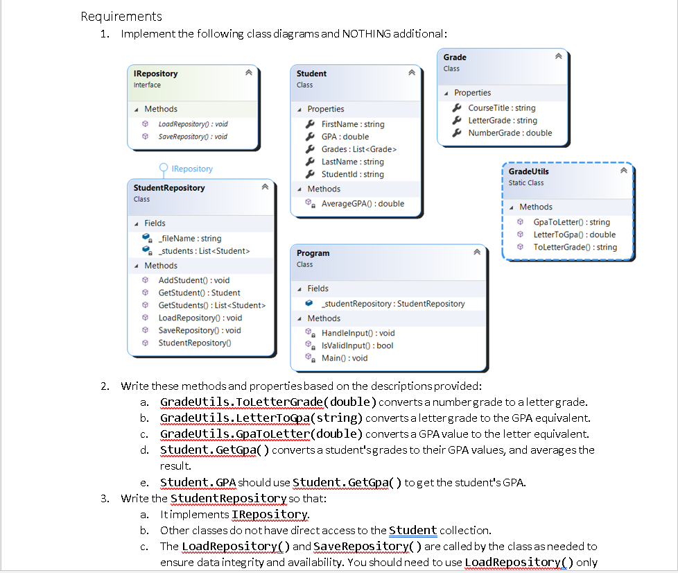 Overview Create a console app to display all | Chegg.com