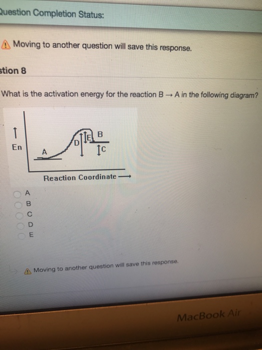 Solved What Is The Activation Energy For The Reaction B | Chegg.com