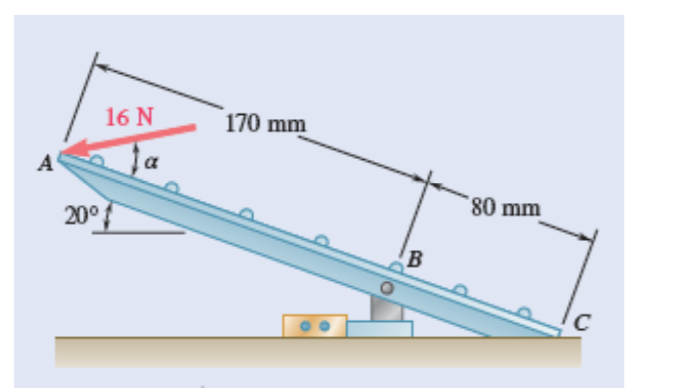 Solved A Foot Valve For A Pneumatic System Is Hinged At B. | Chegg.com