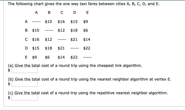 Solved The Following Chart Gives The One Way Taxi Fares 