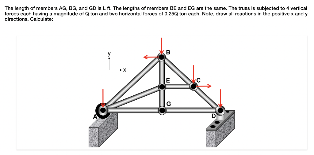 Solved The length of members AG, BG, and GD is L ft. The | Chegg.com