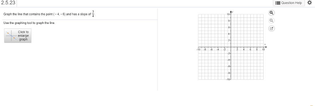 Solved 2.5.23 Question Help * Graph the line that contains | Chegg.com